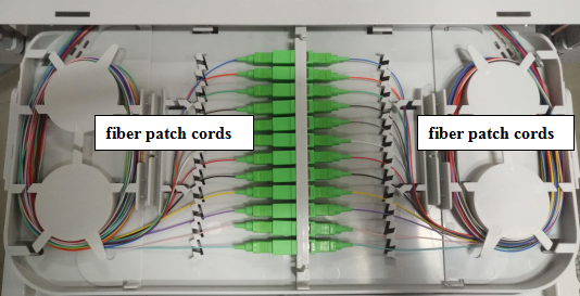Fiber Optic Patch Panel 1U\2U 19 Or 21 Inch Cabinet Or Rack Installation