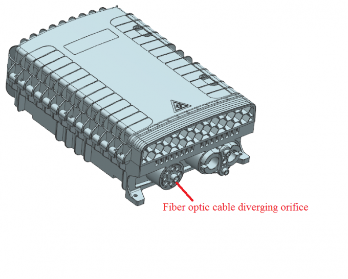 Customizable Fiber Optic Termination Boxes For Personalized Networking ...