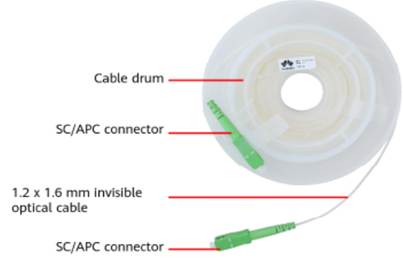 1.2x1.6mm Bending Insensitive Invisible Cable