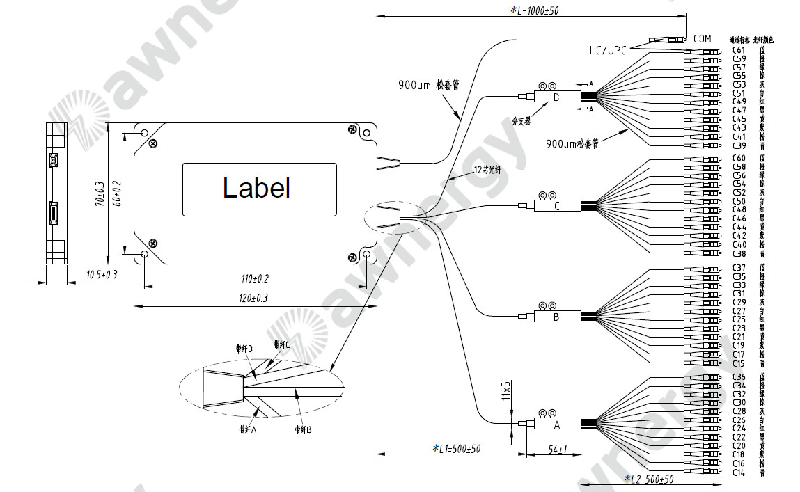 Multiplexing Module C21~C60 Gaussian Passband WDMDM Wavelength Division Multiplexing Module