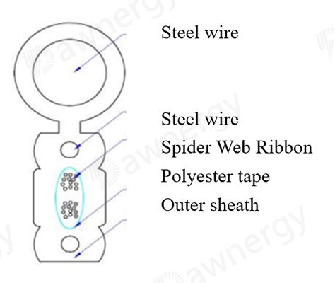 Spider Web Cable with Steel Wire Support & Strength Member